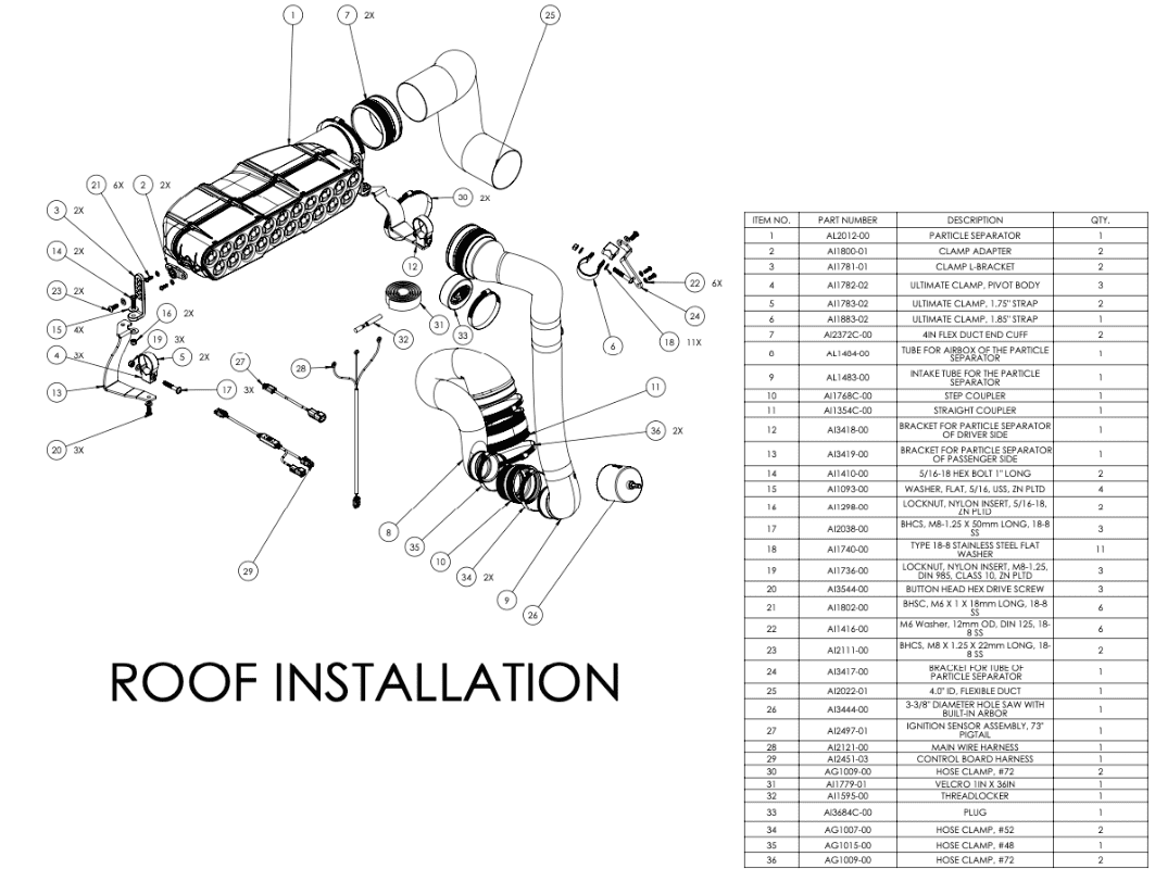 Technical diagram of a roof installation with parts labeled on a white background