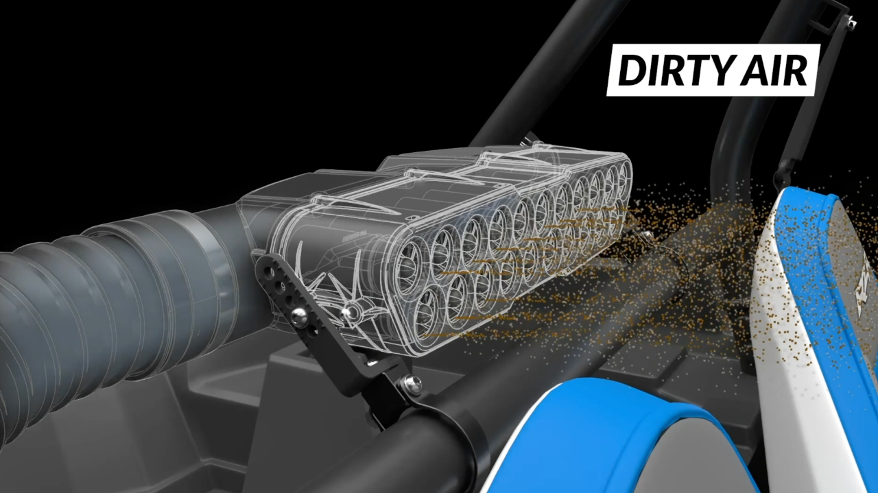 Particle Separators – S&B