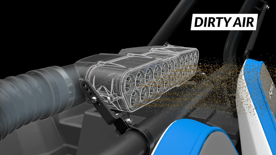 Automactic Particulate Distributer UTV Particle Separators | 94% Dust Ejection & Airflow – S&B